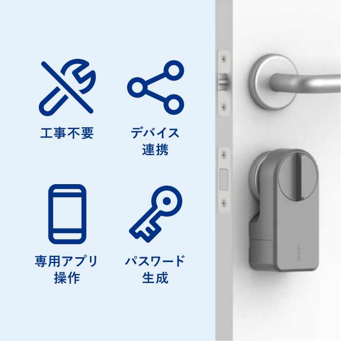 HESTAスマートデバイス