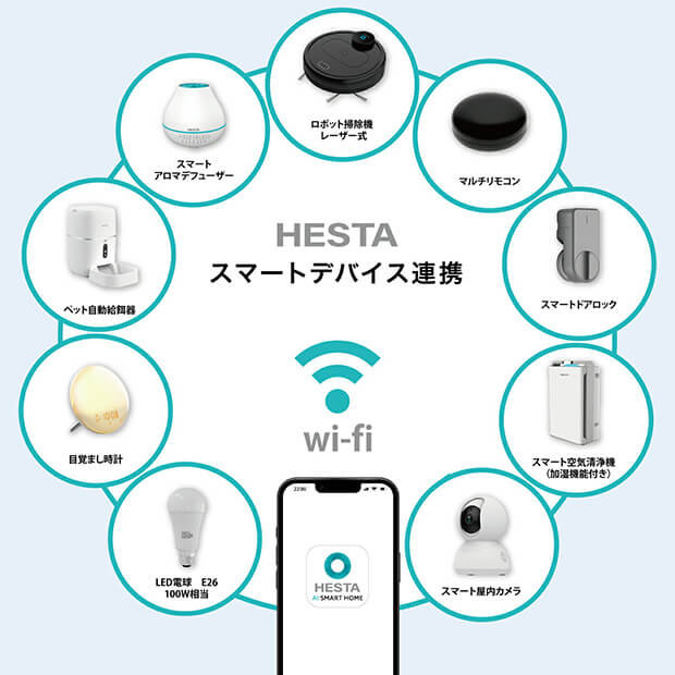 リニューアル】HESTAスマート屋内カメラ | HESTA LIFE store（ヘスタ